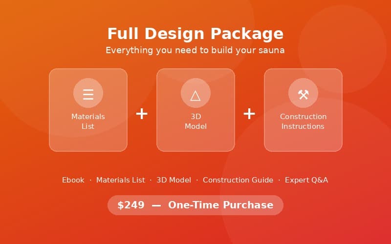 Full Design Package